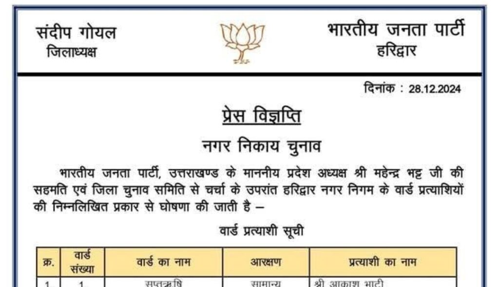 बड़ी खबर:  भाजपा ने जारी की हरिद्वार के पार्षदों के प्रत्याशियों की सूच