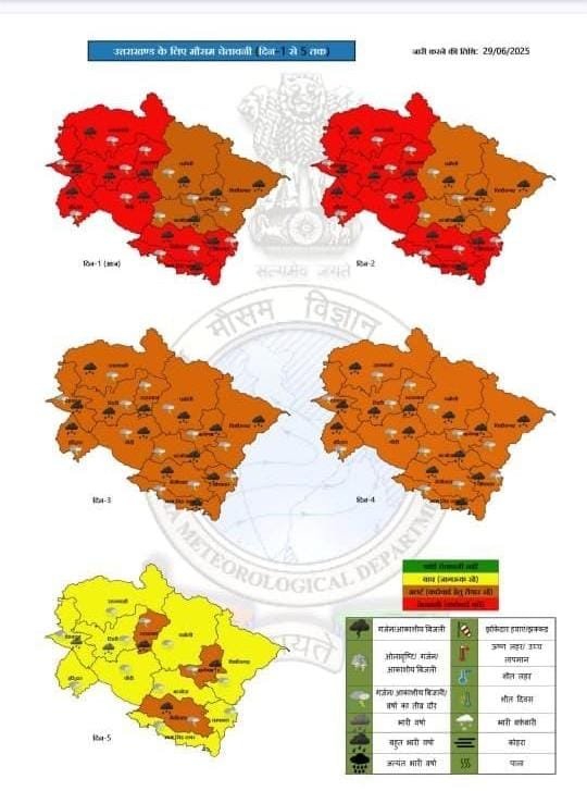 उत्तराखंड : हरिद्वार सहित नौ जिलों में भारी वर्षा का रेड अलर्ट जारी, जानिए 3 जुलाई तक का पूर्वानुमान