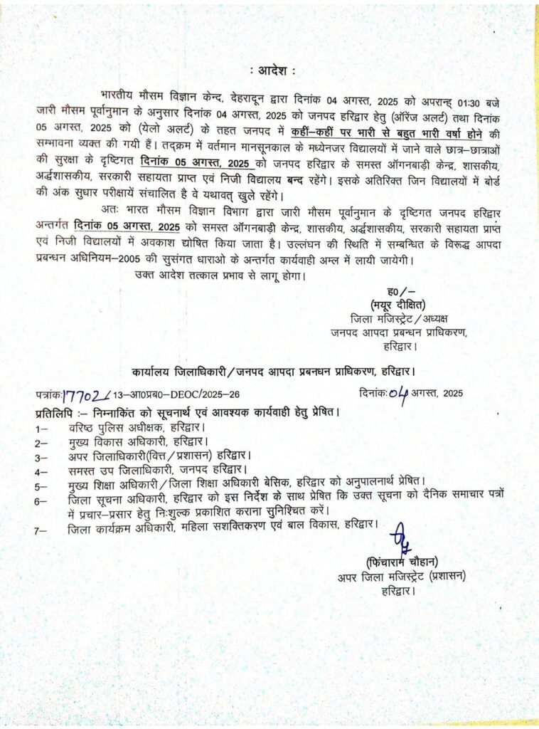 हरिद्वार : जिलाधिकारी ने किया सभी स्कूलों में 05 अगस्त का अवकाश घोषित, मौसम विभाग ने बताया भारी वर्षा का पूर्वानुमान